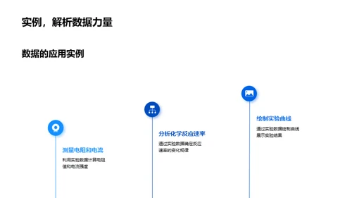 科学实验探索之旅