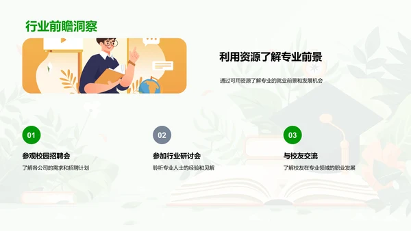 专业选择攻略PPT模板