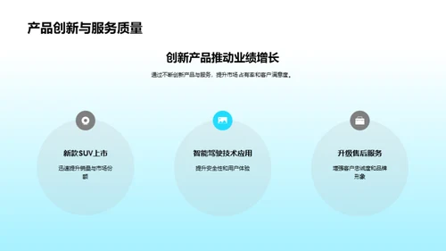 汽车业务半年回顾与展望