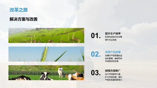 农牧领域月度风云