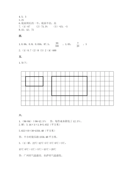 成都外国语学校小升初数学试卷附答案【综合题】.docx