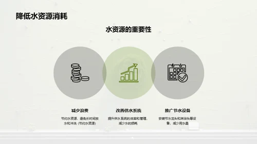 3D风其他行业教学课件PPT模板