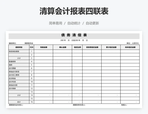 清算会计报表四联表