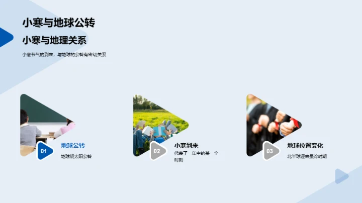 小寒节气的地理奥秘