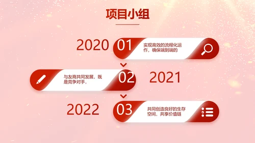 红色喜庆竞选学生会班干部动态PPT模板