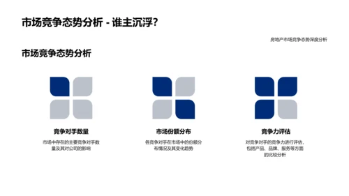 季度房产市场总结PPT模板