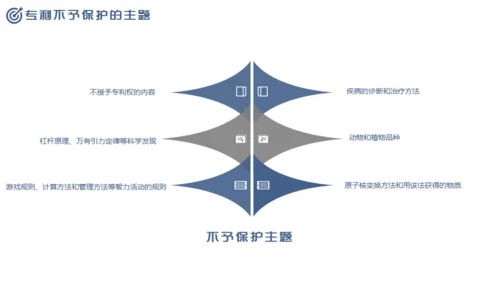 尊重知识产权，世界知识产权日通用PPT模板