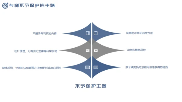 尊重知识产权，世界知识产权日通用PPT模板