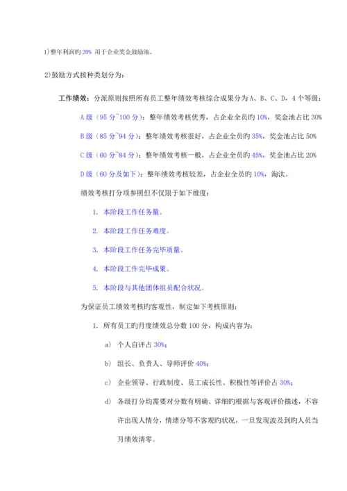 软件子公司筹建方案模板.docx