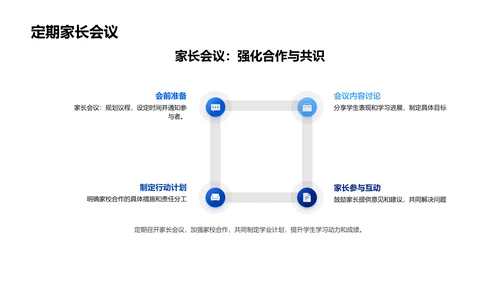 初三学业指导PPT模板