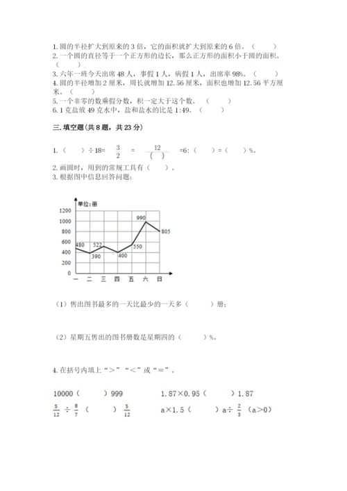 小学数学六年级上册期末卷及答案（典优）.docx