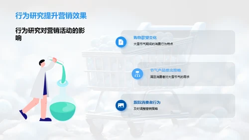 大雪节气消费洞察