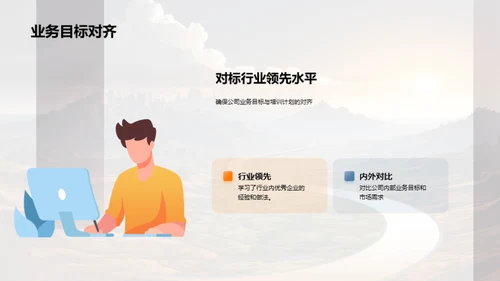培训之路：年度成果与展望