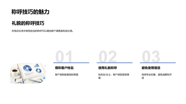 银行电话服务培训PPT模板