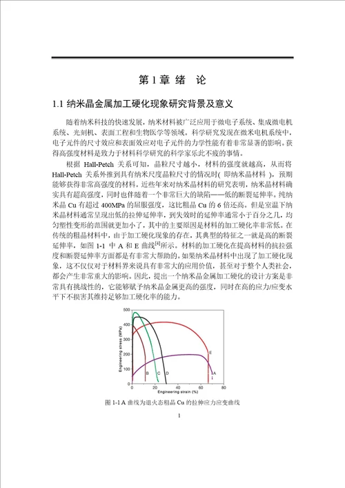 纳米晶金属加工硬化的分子动力学模拟材料加工工程专业论文