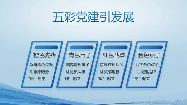 蓝色大气公安派出所PPT动态模板