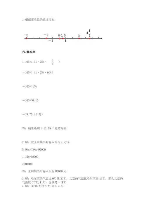 小升初数学期末测试卷精选答案.docx