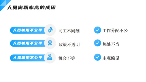 企业人力资源离职率分析通用PPT模板