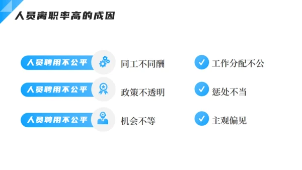 企业人力资源离职率分析通用PPT模板
