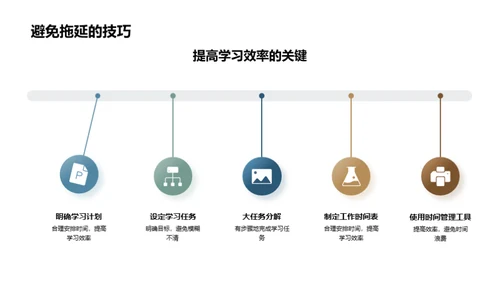 高效学习的科学路径