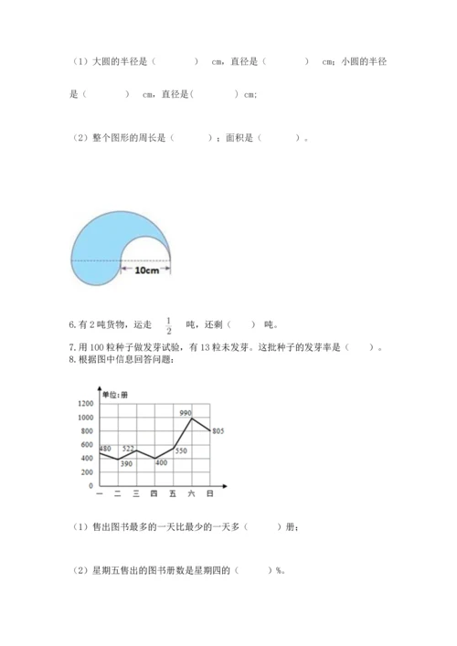 人教版六年级上册数学期末测试卷（名师推荐）word版.docx