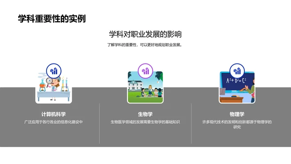 学科知识探索