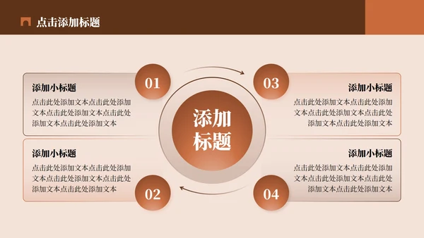 棕红色复古风都江堰介绍旅游攻略PPT模板