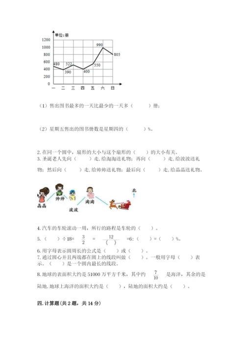 六年级上册数学期末测试卷附完整答案【历年真题】.docx