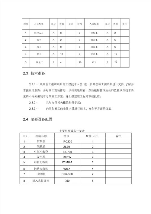 市政道路电力管道施工方案