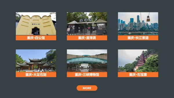 山城重庆城市介绍通用PPT模板