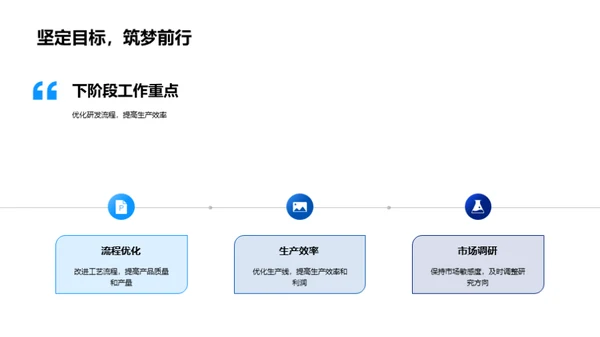 化学项目全方位解析