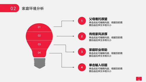 精品大学生职业生涯规划PPT