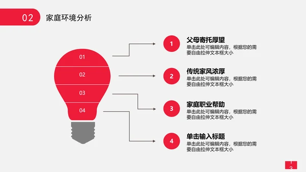 精品大学生职业生涯规划PPT