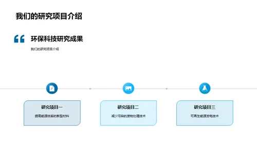 绿色革命：环保科技探索