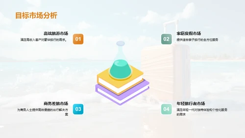 蓝海畅游: 旅游行业新纪元