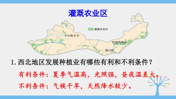 8.1 自然特征与农业（课件35张）-2024-2025学年人教版地理八年级下册