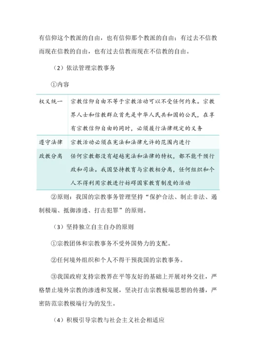 高中政治我国的基本政治制度知识清单.docx