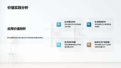 艺术学研究探索