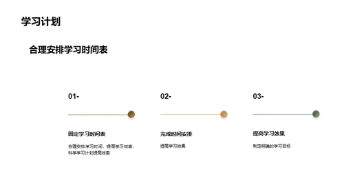 简约风教育培训教育活动PPT模板