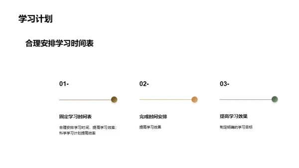 简约风教育培训教育活动PPT模板