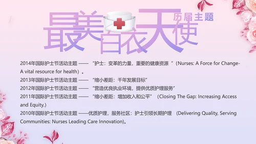 5.12国际护士节活动主题演讲PPT
