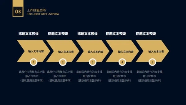 科技大数据互联网工作总结通用PPT模板
