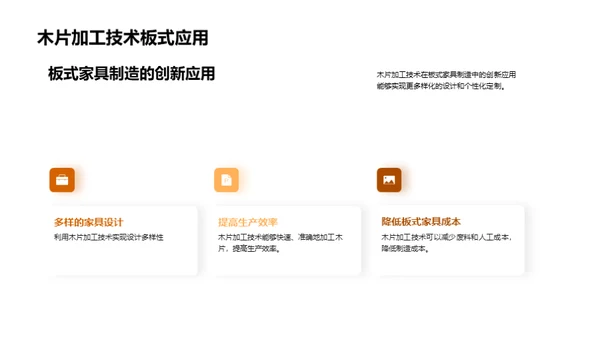 变革中的木片加工