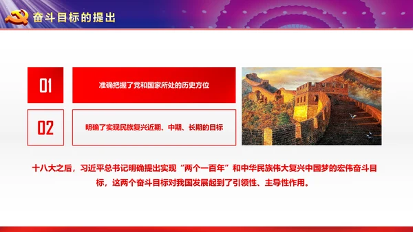 完整框架治国理政重要讲话党课PPT