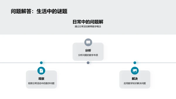 小学数学的游戏化教育