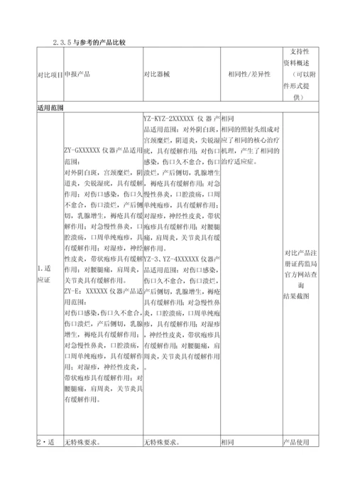 医疗器械注册申报资料-综述资料.docx