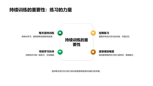 英语听说提升法则PPT模板