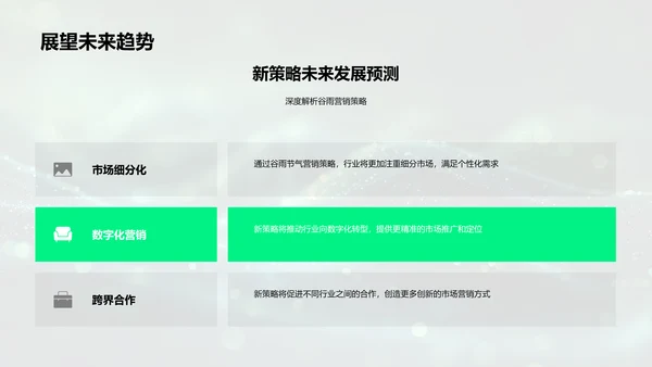 谷雨节气营销新策略PPT模板