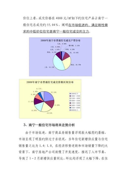 南宁房地产市调年度专项报告.docx