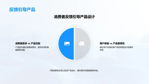 智能家居产品介绍PPT模板